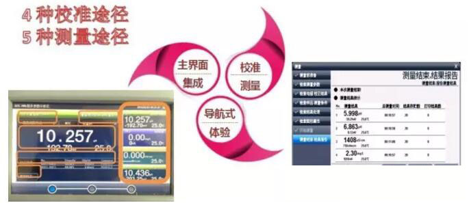 DZS-708L型多參數(shù)水質分析儀特點