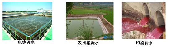 相關(guān)水質(zhì)部門(mén)