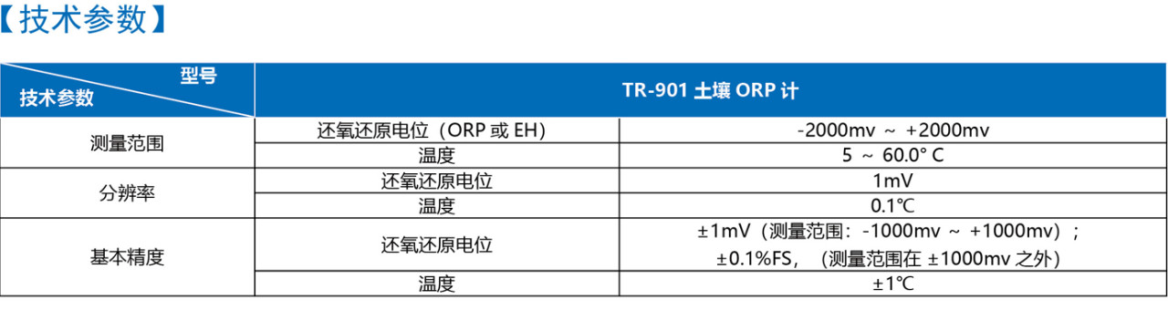 上海雷磁TR-901土壤ORP計(jì)產(chǎn)品介紹(圖3) 上海雷磁TR-901土壤ORP計(jì)產(chǎn)品介紹(圖3)