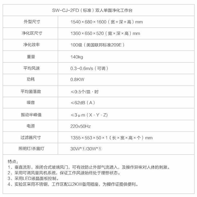 助力疫情防控，蘇州博萊爾凈化工作臺產(chǎn)品介紹(圖3)