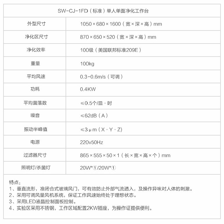 助力疫情防控，蘇州博萊爾凈化工作臺產(chǎn)品介紹(圖2)