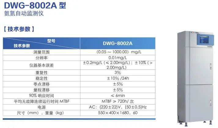 DWG-8002A型氨氮自動(dòng)監(jiān)測(cè)儀 污水處理廠在線監(jiān)測(cè)儀器配置清單(圖3)