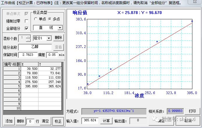 上海儀電分析羧甲基殼聚糖中乙醇?xì)埩舻臋z測(cè)(圖4) 上海儀電分析羧甲基殼聚糖中乙醇?xì)埩舻臋z測(cè)(圖4)