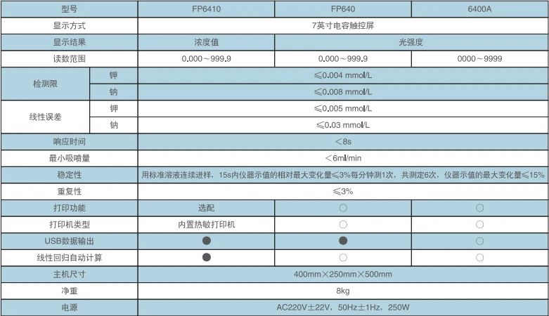 1529643851526675.jpg 64-系列-低端.jpg