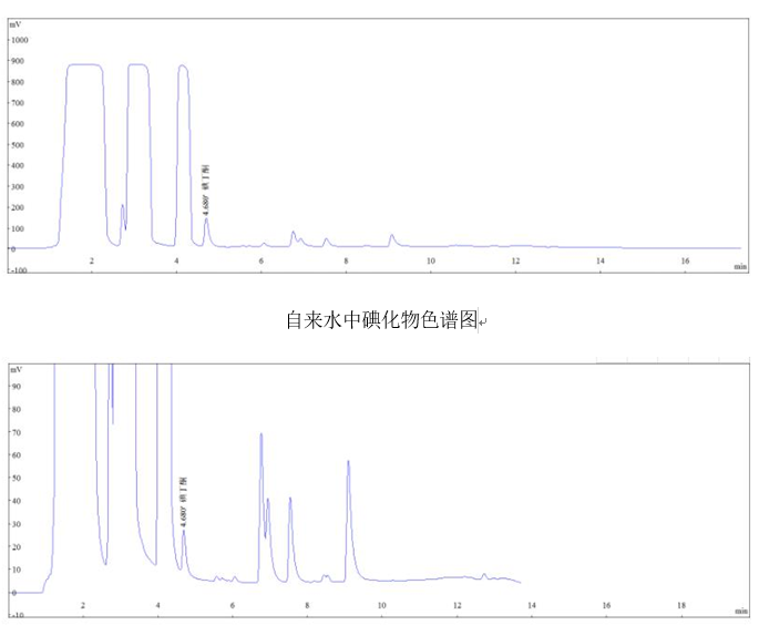 生活飲用水中碘化物的檢測應(yīng)用方案(圖1) 生活飲用水中碘化物的檢測應(yīng)用方案(圖1)