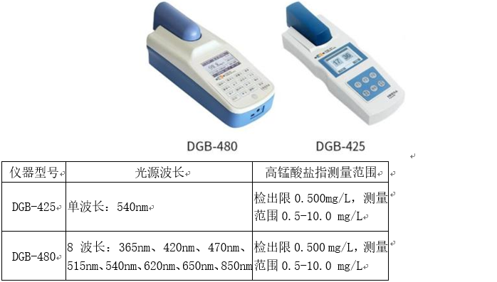 DGB-425多參數(shù)水質(zhì)分析儀測(cè)定水質(zhì)高錳酸鹽指數(shù)(圖1) DGB-425多參數(shù)水質(zhì)分析儀測(cè)定水質(zhì)高錳酸鹽指數(shù)(圖1)