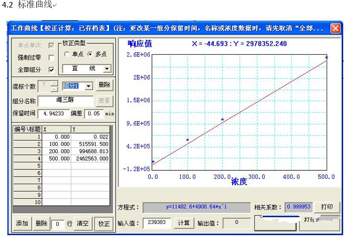 化妝品禁用組分測定應用方案(圖2) 化妝品禁用組分測定應用方案(圖2)