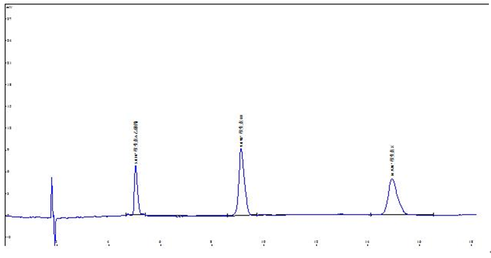 預(yù)混合飼料中維生素A等測定應(yīng)用方案 (圖1) 預(yù)混合飼料中維生素A等測定應(yīng)用方案 (圖1)
