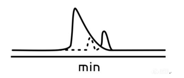 怎樣避免氣相色譜儀的溶劑效應(yīng)？(圖1)