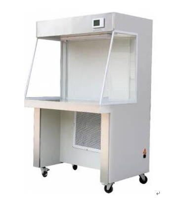 超凈工作臺(tái)分為哪些種類？(圖1)