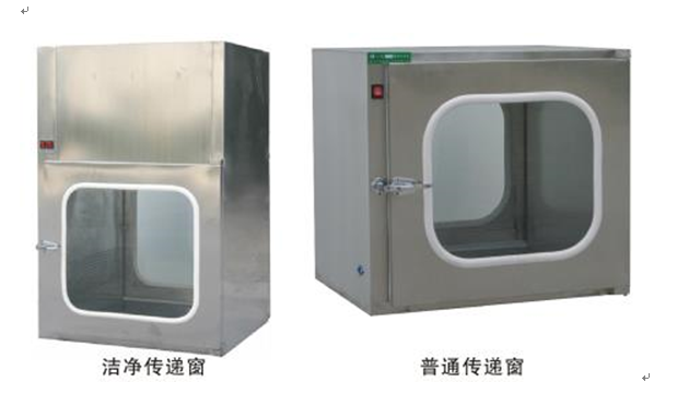 傳遞窗的作用和分類(圖1) 傳遞窗的作用和分類(圖1)
