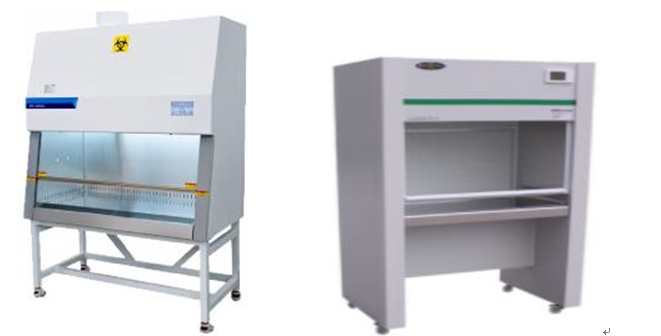 生物安全柜和超凈工作臺有什么不同？(圖1)