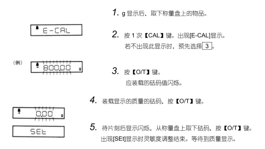 島津電子托盤天平UX系列菜單鎖定及校準(zhǔn)步驟說明(圖1) 1-220331155204241.png